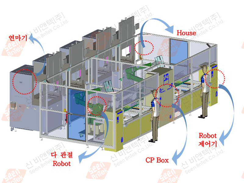 Stepper Glass Image Processer