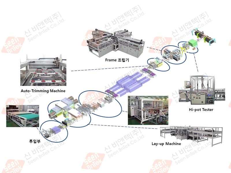 Solar power module line (structure)